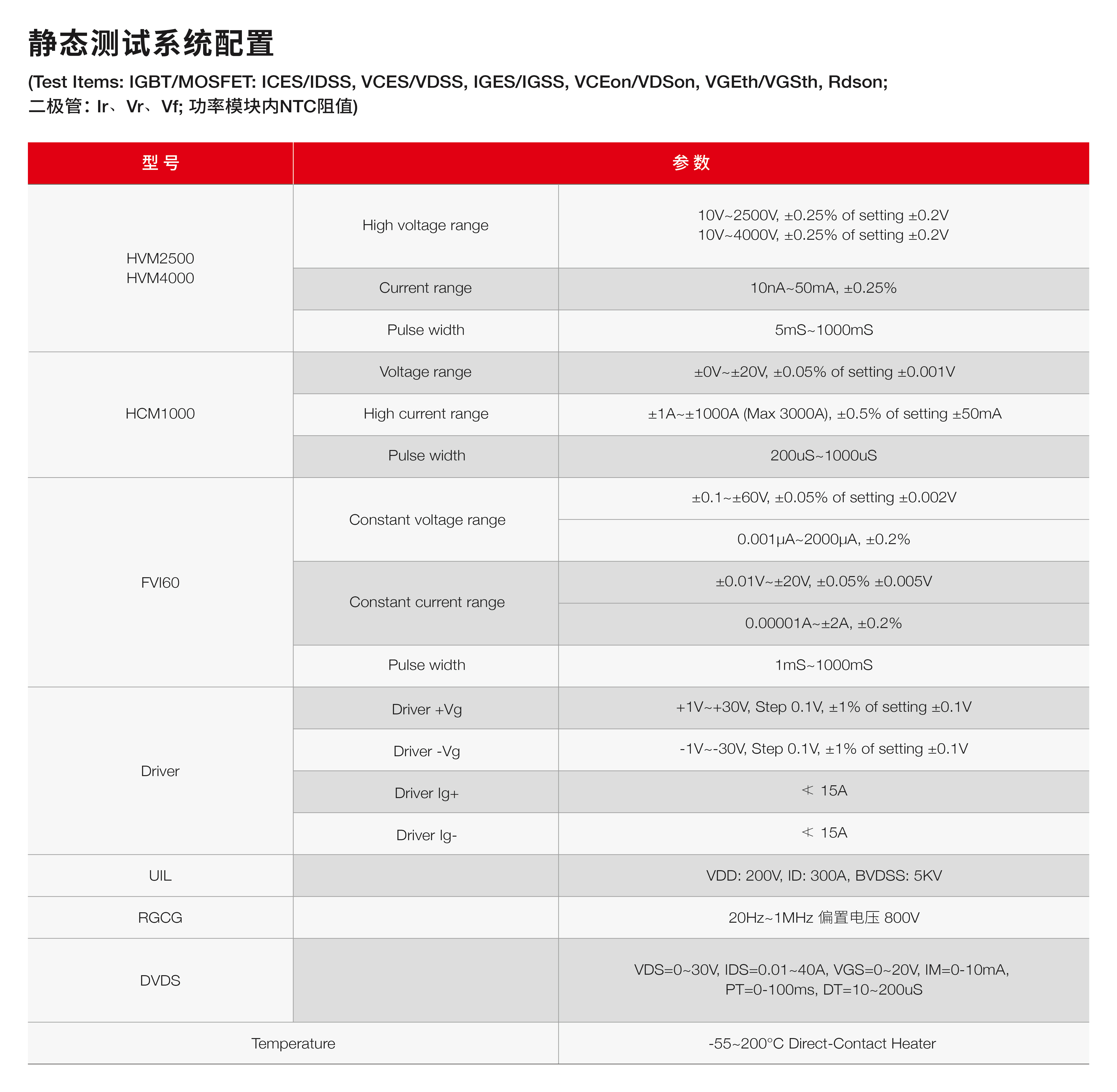 静态测试系统配置.jpg